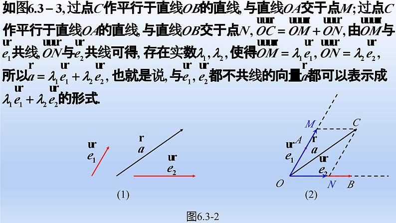 人教A版2019必修第二册6-3-1平面向量基本定理课件第4页