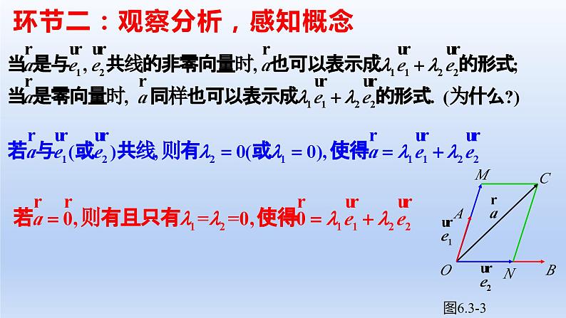 人教A版2019必修第二册6-3-1平面向量基本定理课件第6页