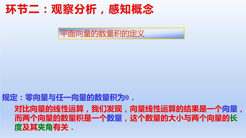 人教A版2019必修第二册6-2-4向量的数量积课件第5页