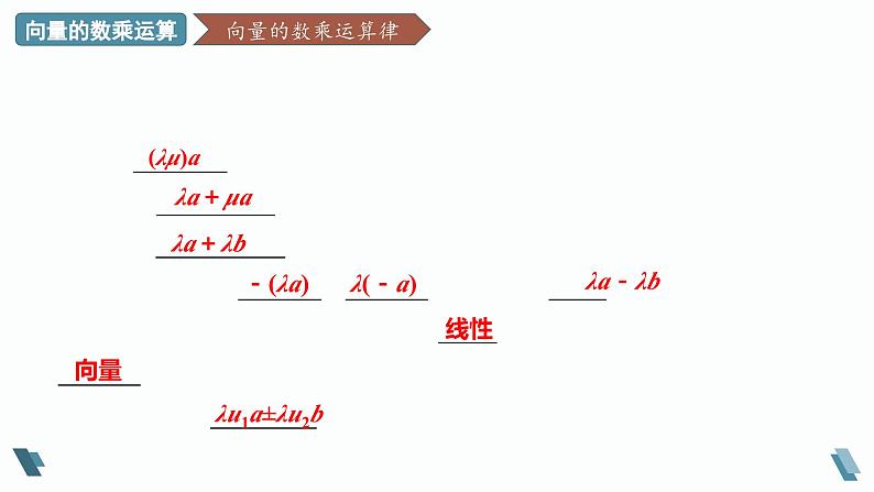 人教A版2019必修第二册6-2-3向量的数乘运算课件第8页