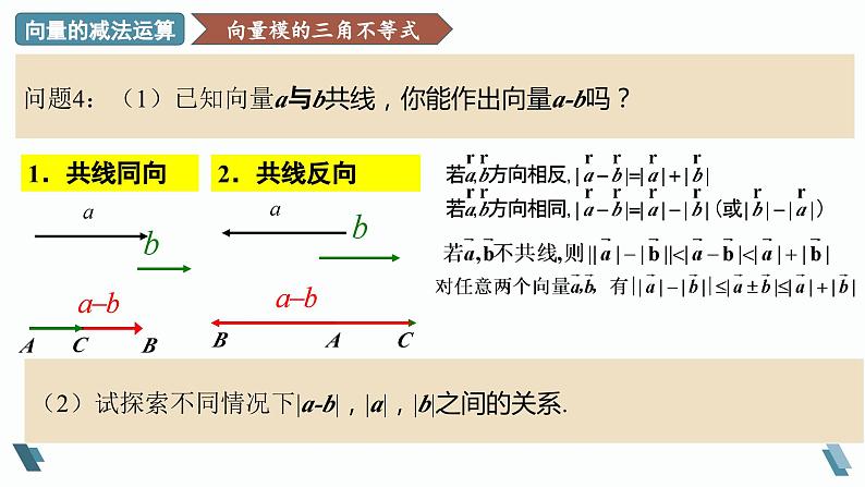 人教A版2019必修第二册6-2-2向量的减法运算课件第7页