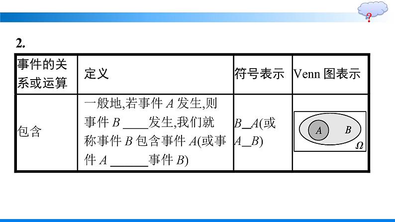 人教A版2019必修第二册第10章10-1-2事件的关系和运算优秀课件第7页