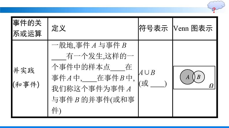 人教A版2019必修第二册第10章10-1-2事件的关系和运算优秀课件第8页