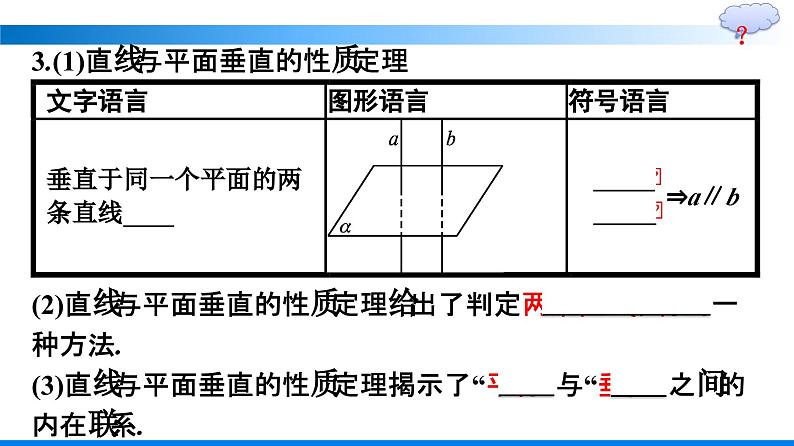 人教A版2019必修第二册第8章8-6-2第2课时直线与平面垂直的性质定理优秀课件第6页