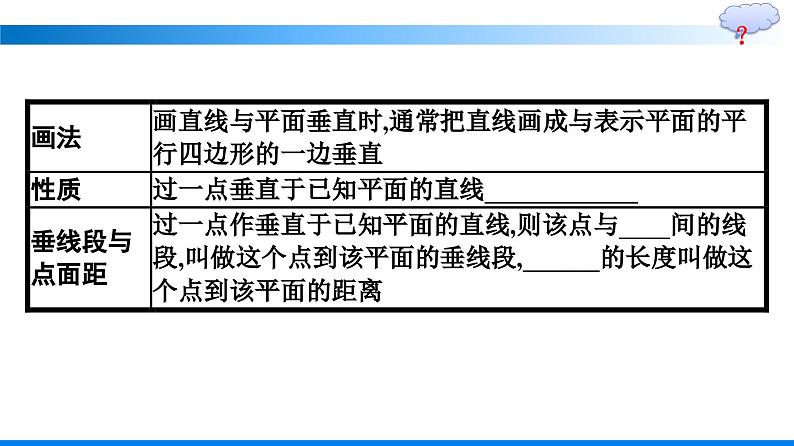 人教A版2019必修第二册第8章8-6-2第1课时直线与平面垂直的判定定理优秀课件第7页