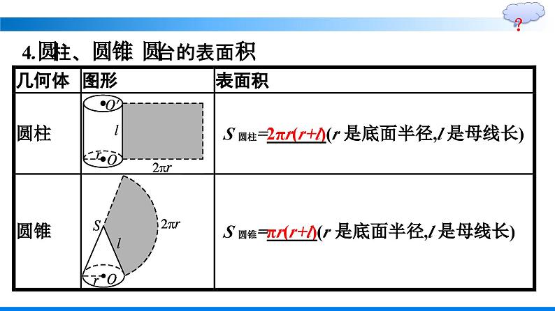 人教A版2019必修第二册第8章8-3-2圆柱、圆锥、圆台、球的表面积和体积优秀课件第8页