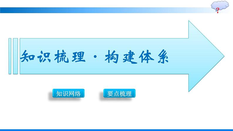 人教A版2019必修第二册复习课第3课时立体几何初步优秀课件第3页