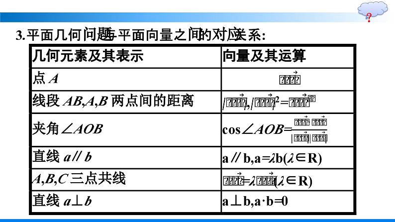 人教A版2019必修第二册第6章6-4-1--6-4-2优秀课件第7页