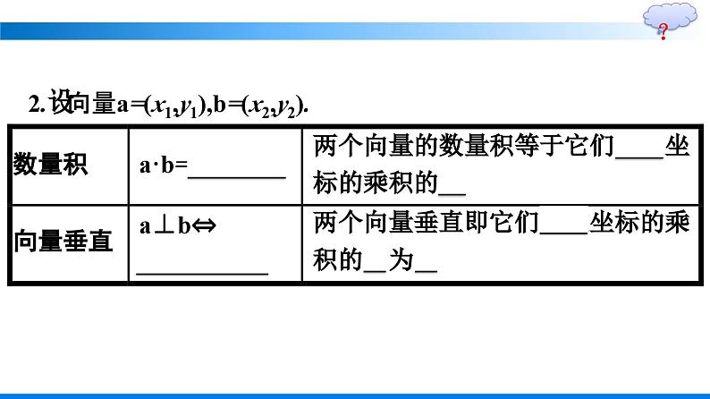 人教A版2019必修第二册第6章6-3-5平面向量数量积的坐标表示优秀课件第7页