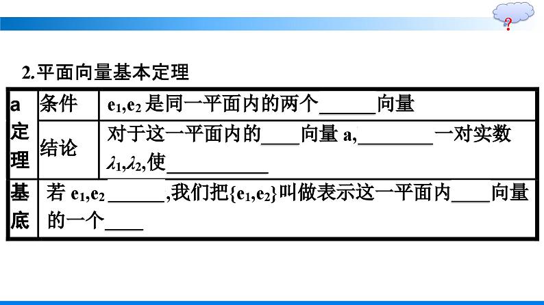 人教A版2019必修第二册第6章6-3-1平面向量基本定理优秀课件第7页