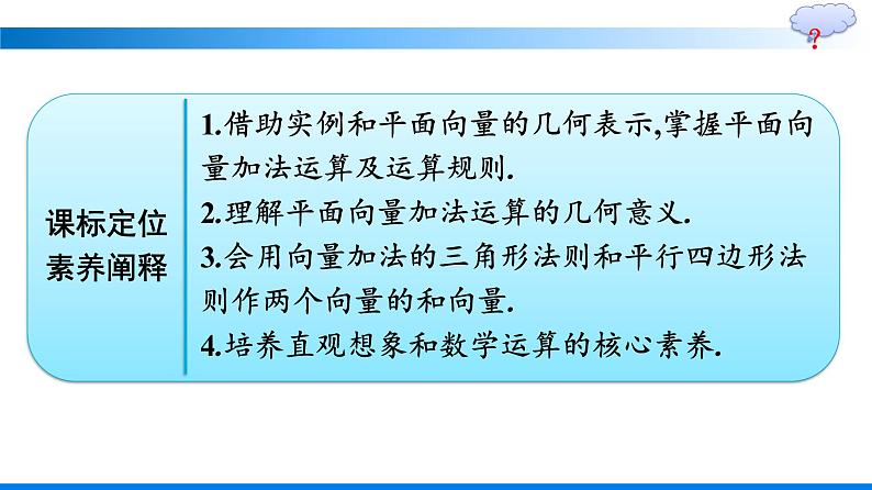 人教A版2019必修第二册第6章6-2-1向量的加法运算优秀课件第2页