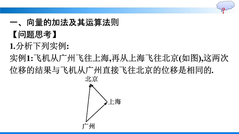 人教A版2019必修第二册第6章6-2-1向量的加法运算优秀课件第5页