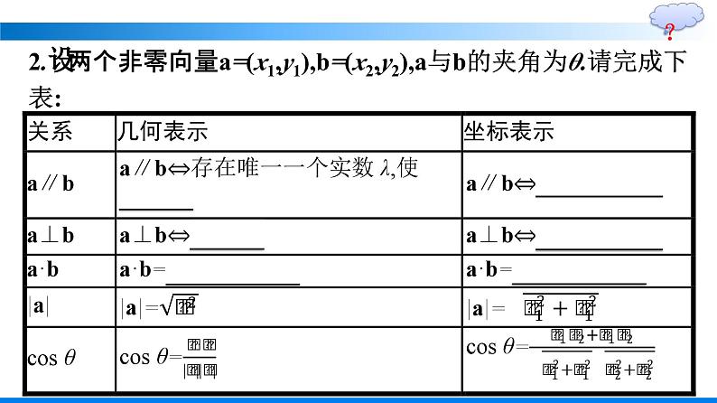 人教A版2019必修第二册复习课第1课时平面向量及其应用优秀课件第7页