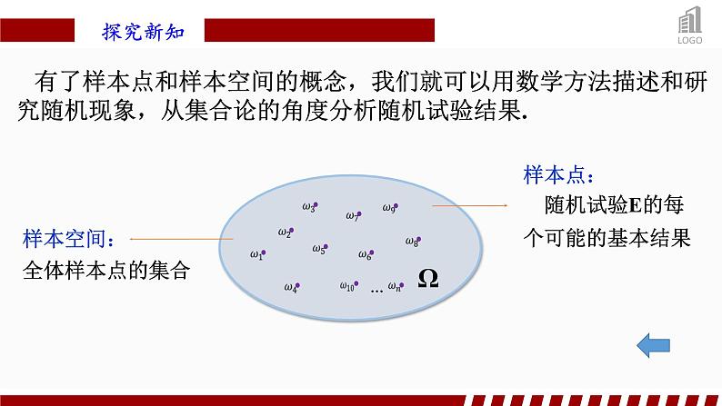 人教A版数学（2019）必修第二册10-1-1有限样本空间与随机事件精品课件06