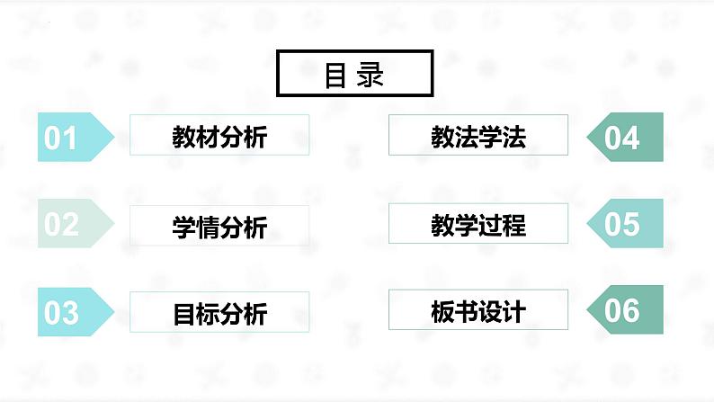 人教A版数学（2019）必修第二册7-1复数的概念+说课精品课件第2页