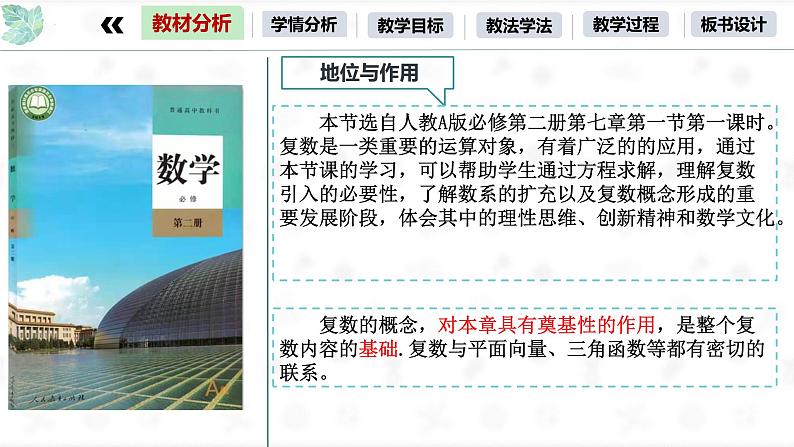 人教A版数学（2019）必修第二册7-1复数的概念+说课精品课件第4页