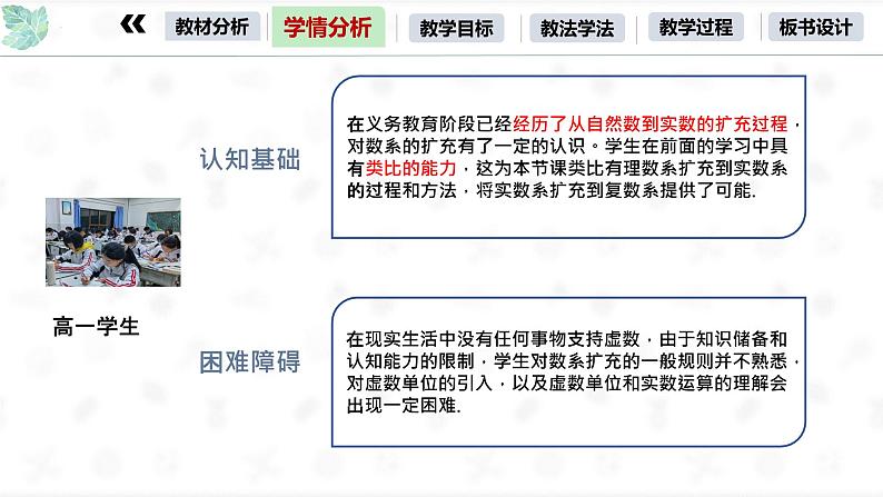 人教A版数学（2019）必修第二册7-1复数的概念+说课精品课件第6页