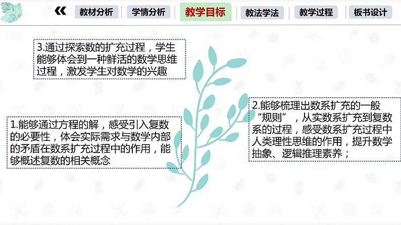 人教A版数学（2019）必修第二册7-1复数的概念+说课精品课件第8页