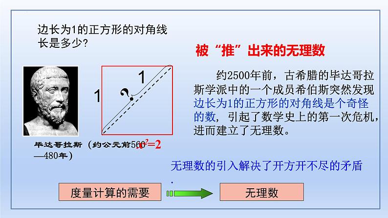 人教A版数学（2019）必修第二册7-1-1数系的扩充和复数的概念精品课件第8页