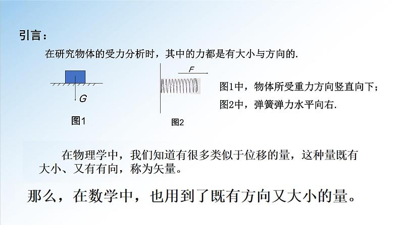 人教A版数学（2019）必修第二册6-1平面向量的概念精品课件第2页