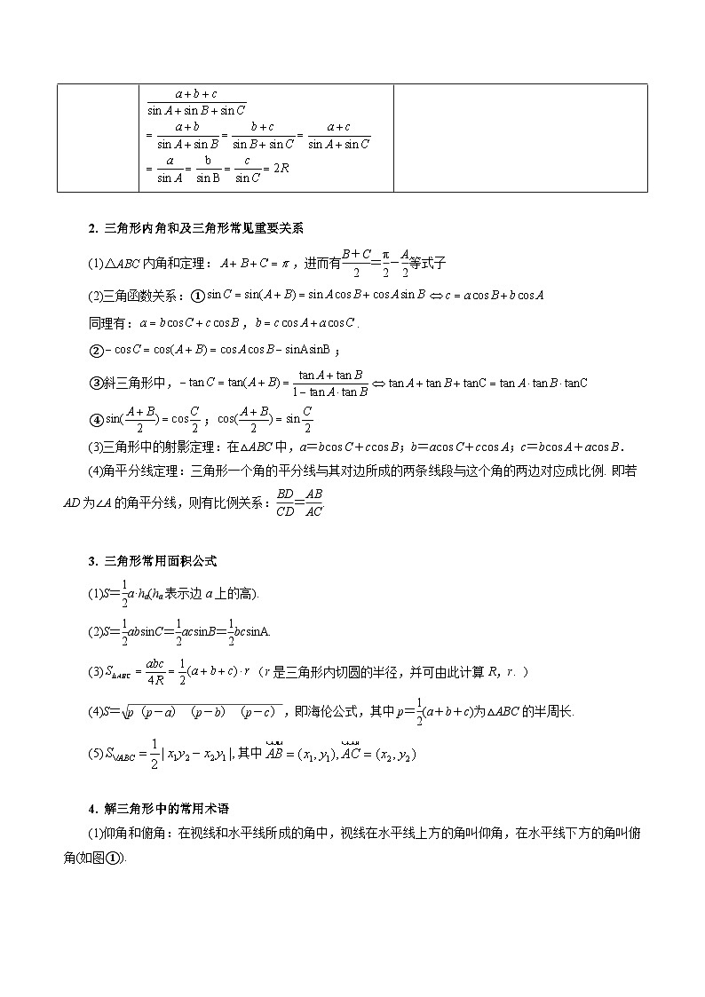第02讲 正弦定理和余弦定理12种常见考法归类（教师版）-新高二暑假衔接（人教版）第2页