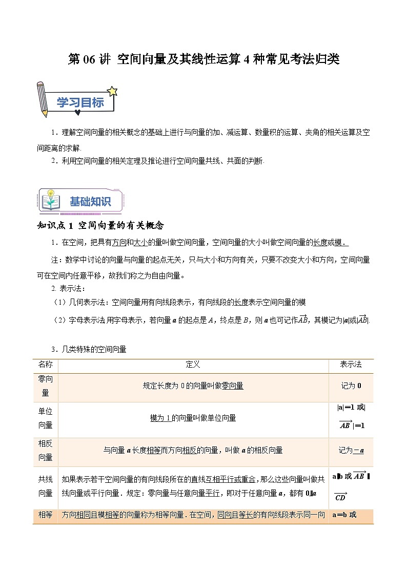 第06讲 空间向量及其线性运算4种常见考法归类（学生版）-新高二暑假衔接（人教版）第1页