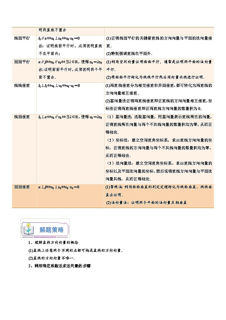 第10讲 用空间向量研究直线、平面的位置关系4种常见方法归类（教师版）-新高二暑假衔接（人教版）第3页