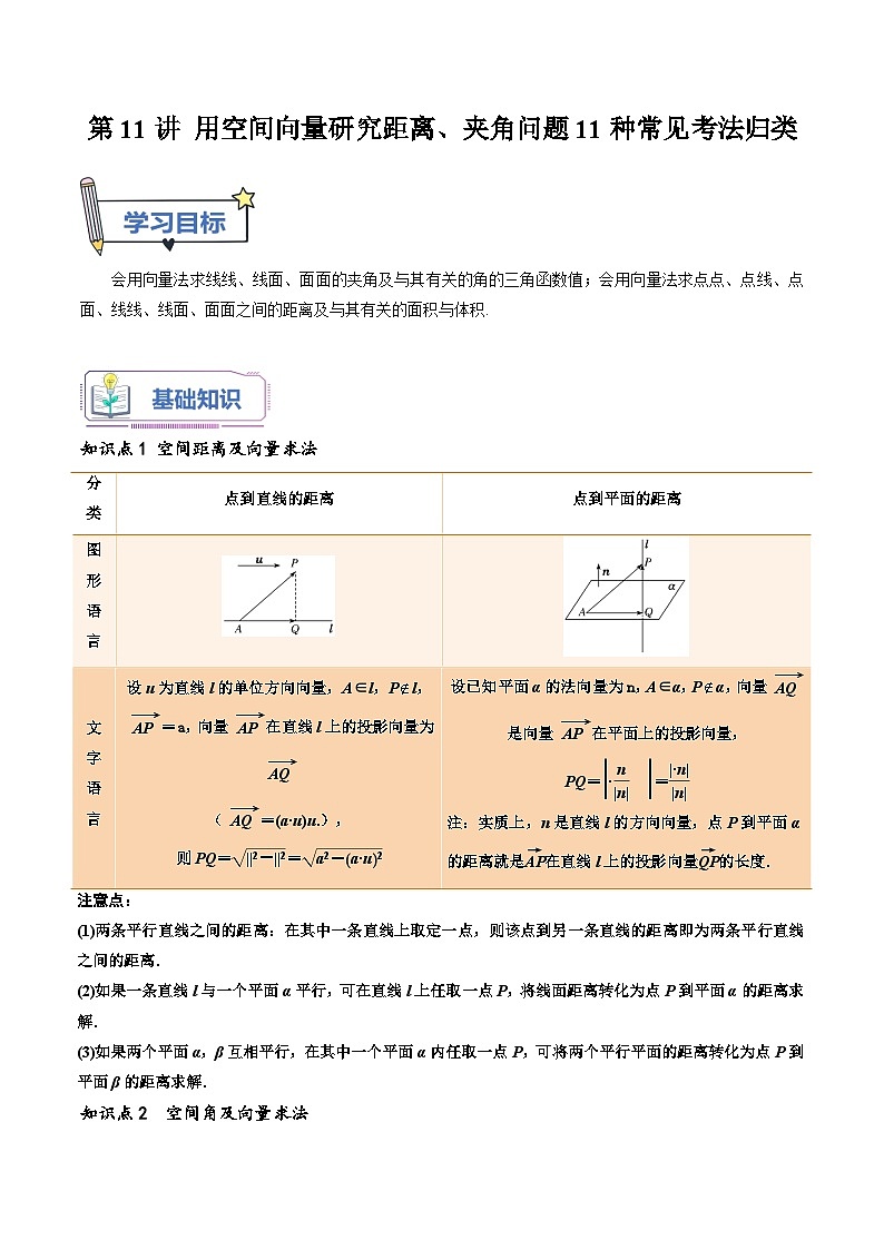 第11讲 用空间向量研究距离、夹角问题11种常见考法归类-新高二数学暑假衔接试题练习（人教版）01