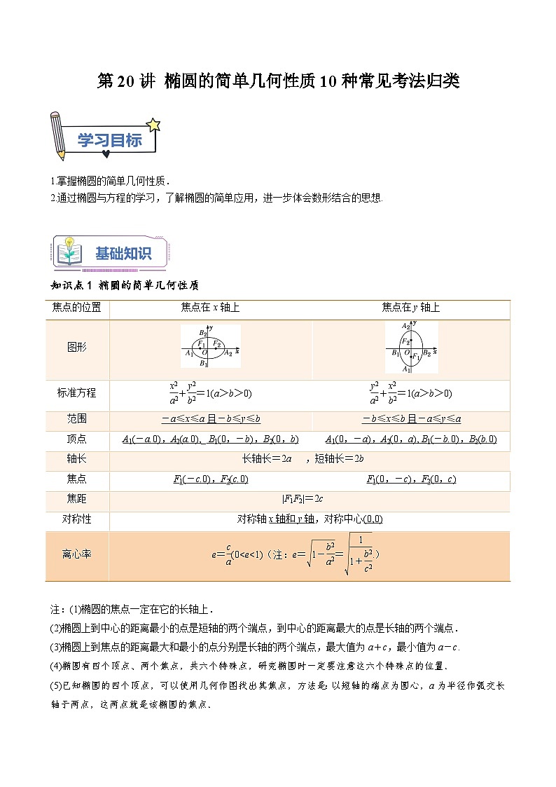 第20讲 椭圆的简单几何性质10种常见考法归类-新高二数学暑假衔接试题（人教版）01