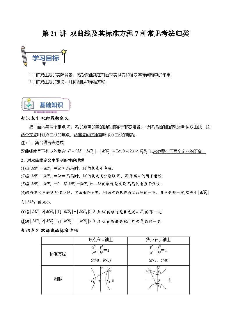 第21讲 双曲线及其标准方程7种常见考法归类（教师版）-新高二暑假衔接（人教版）第1页