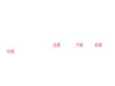 北師大版高中數(shù)學(xué)必修第一冊(cè)8.3數(shù)學(xué)建?；顒?dòng)的主要過(guò)程 教學(xué)課件