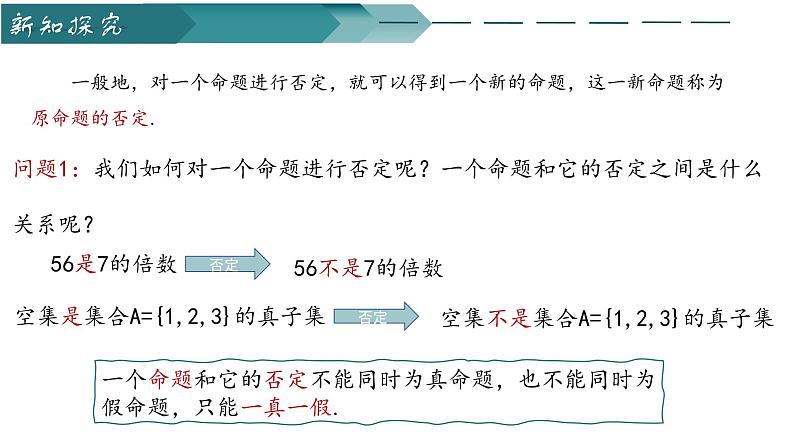 人教A版数学2019必修第一册1-5-2全称量词命题与存在量词命题的否定课件第3页