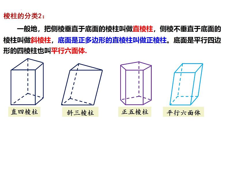 人教A版数学（2019）必修第二册8-1-2圆柱、圆锥、圆台、球（2）精品课件第2页