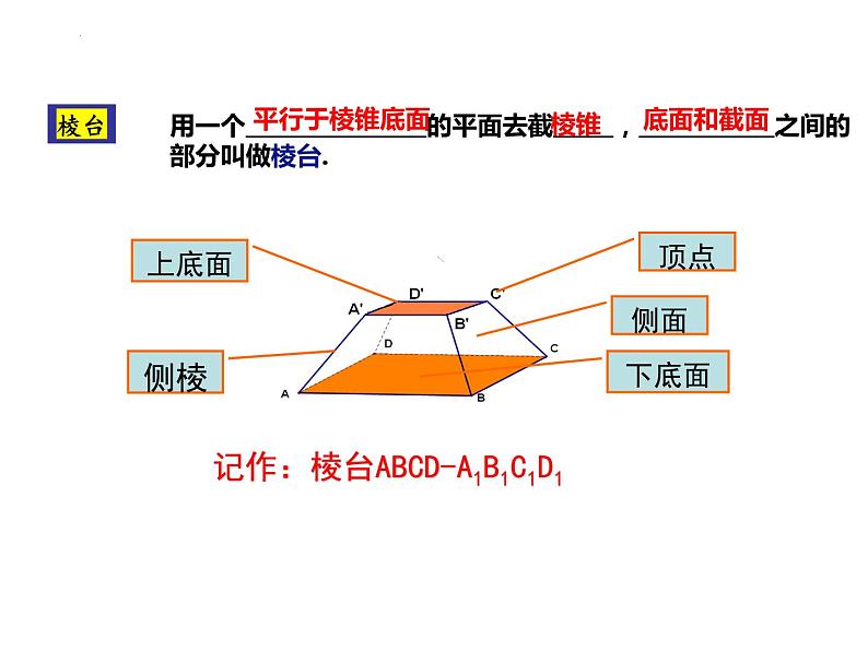 人教A版数学（2019）必修第二册8-1-2圆柱、圆锥、圆台、球（2）精品课件第6页