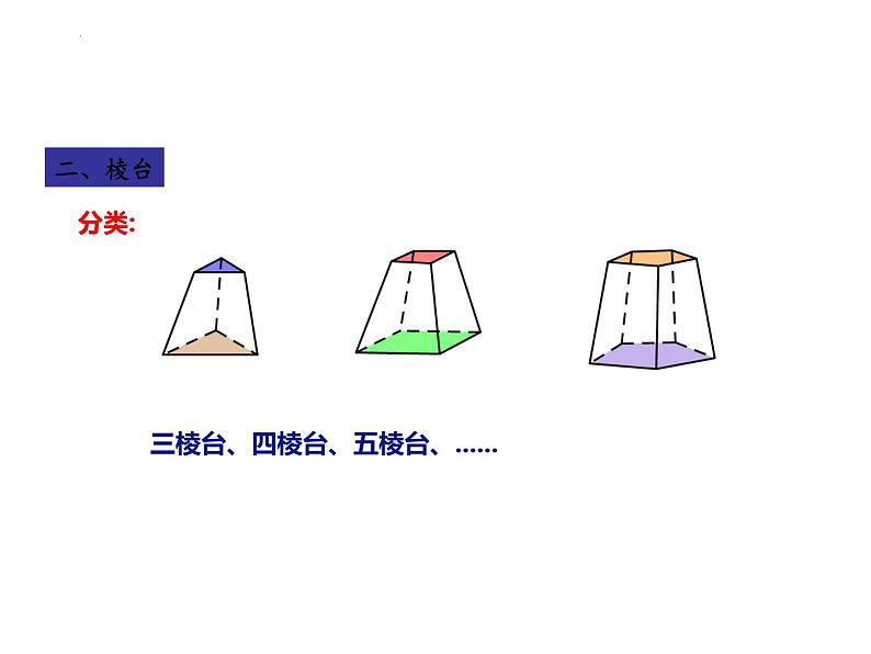 人教A版数学（2019）必修第二册8-1-2圆柱、圆锥、圆台、球（2）精品课件第7页