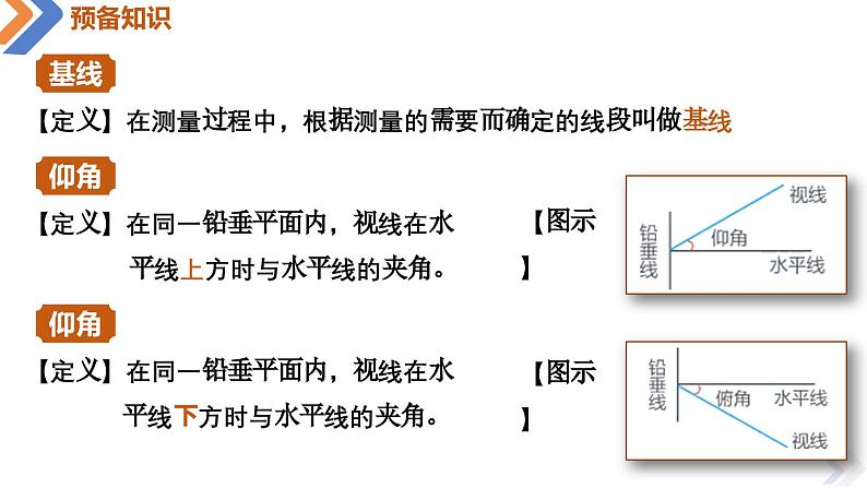 人教A版数学（2019）必修第二册6-4-3第三课时余弦定理、正弦定理的应用举例精品课件第5页