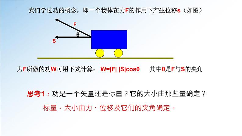 人教A版数学（2019）必修第二册6-2-4向量的数量积精品课件第4页
