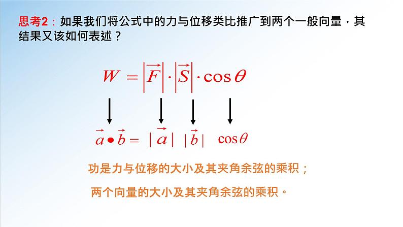 人教A版数学（2019）必修第二册6-2-4向量的数量积精品课件第5页