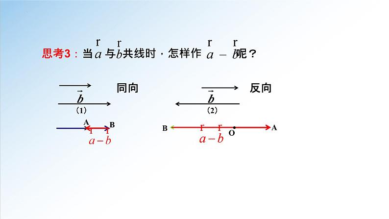 人教A版数学（2019）必修第二册6-2-2向量的减法运算精品课件第8页