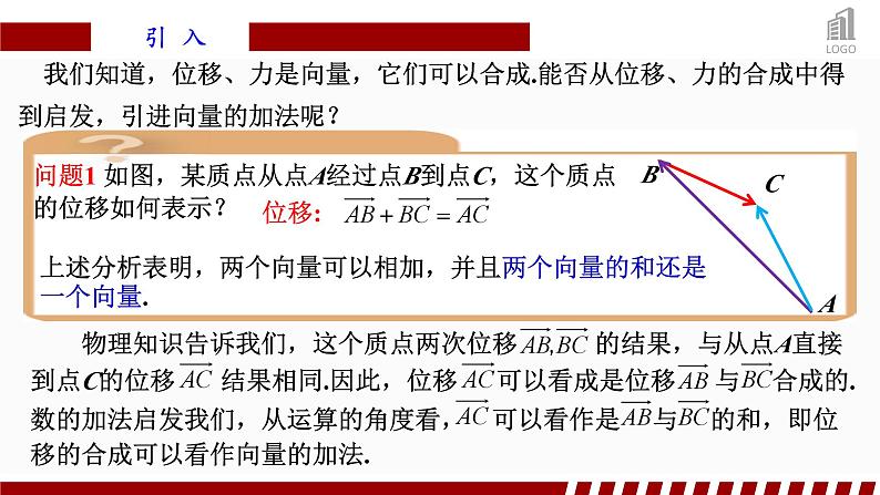 人教A版数学（2019）必修第二册6-2-1向量的加法运算精品课件第4页