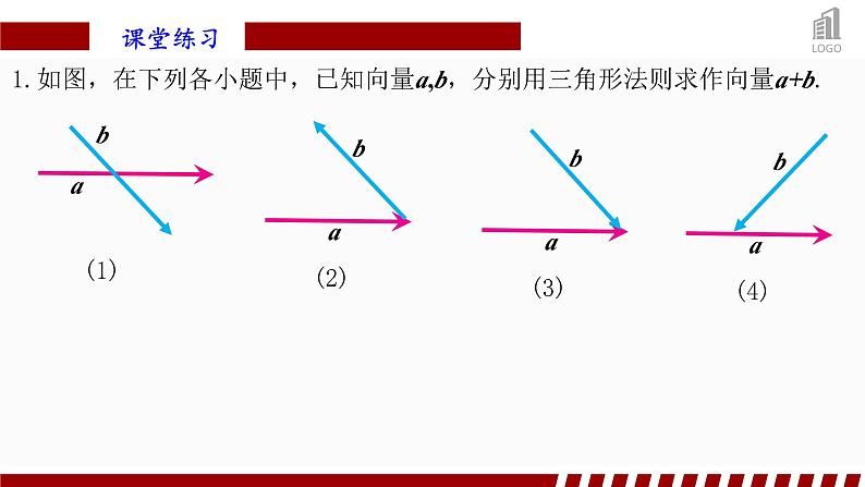 人教A版数学（2019）必修第二册6-2-1向量的加法运算精品课件第6页