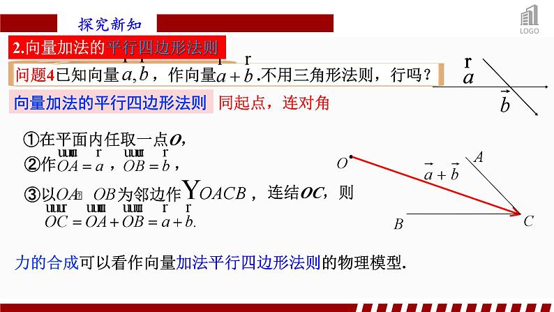 人教A版数学（2019）必修第二册6-2-1向量的加法运算精品课件第8页
