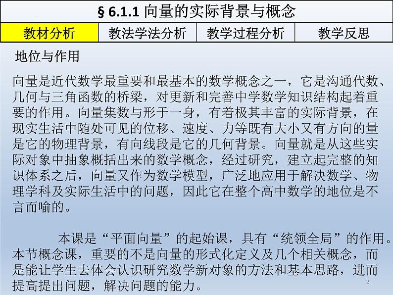 人教A版数学（2019）必修第二册6-1-1向量的实际背景与概念+说课精品课件第2页