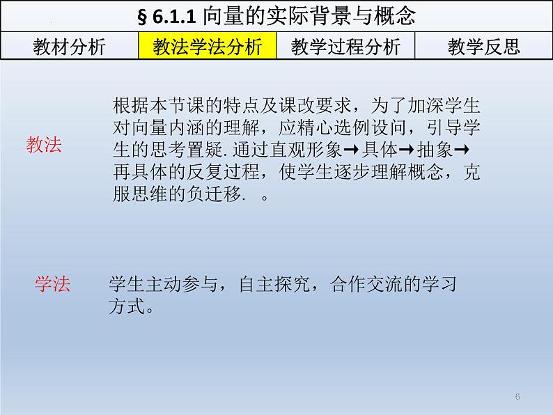 人教A版数学（2019）必修第二册6-1-1向量的实际背景与概念+说课精品课件第6页