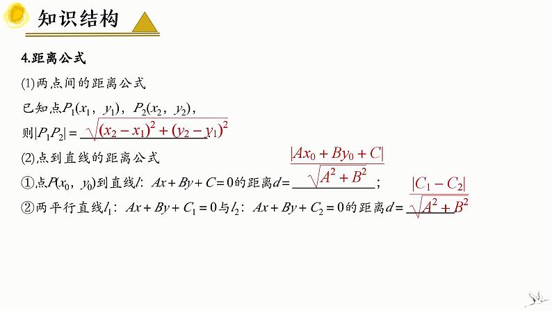 人教A版数学2019选择性必修第一册第二章直线和圆的方程（章末总结）精品课件第6页