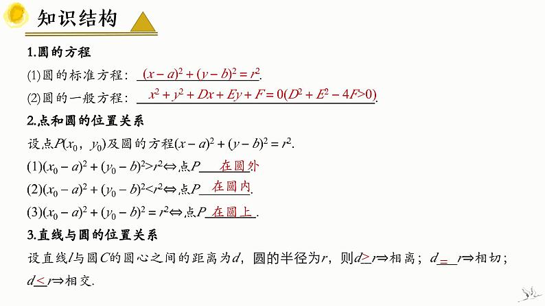 人教A版数学2019选择性必修第一册第二章直线和圆的方程（章末总结）精品课件第7页