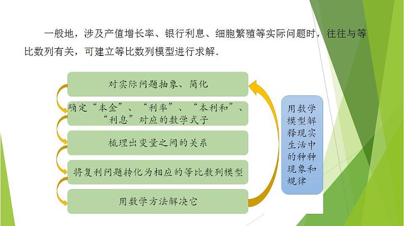 人教A版数学2019选择性必修第二册4-3-1等比数列的概念（第2课时）课件第5页