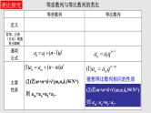 人教A版数学（2019）选择性必修第二册4-3-1等比数列的概念课件（第二课时）课件