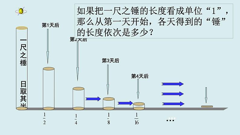 人教A版数学（2019）选择性必修第二册4-3-1等比数列的概念第一课时课件05