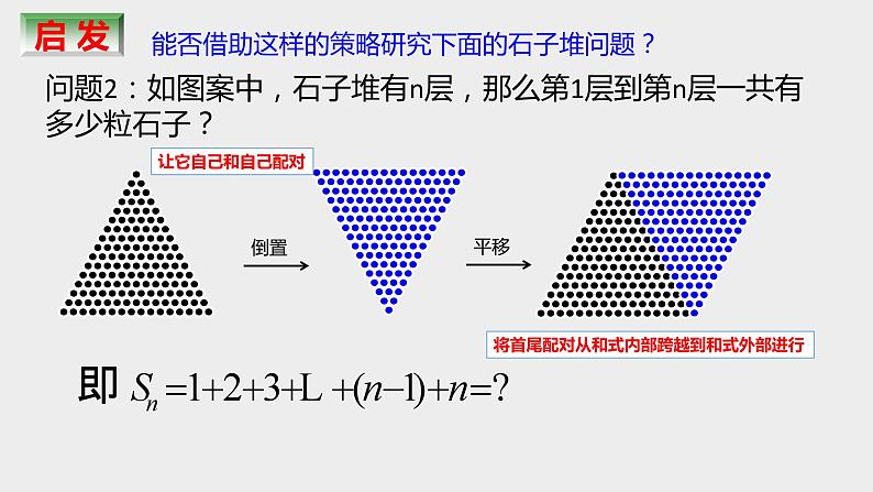 人教A版数学（2019）选择性必修第二册4-2-2等差数列的前n项和公式（第一课时）课件06